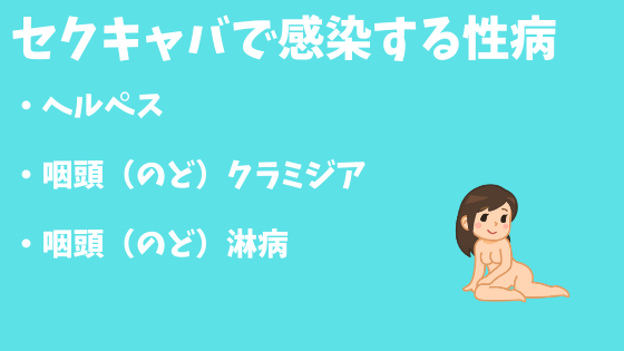 キスもします。仕事だから」コロナ感染の歌舞伎町セクキャバ嬢が告白した“おっぱいクラスター”の現在 | 文春オンライン