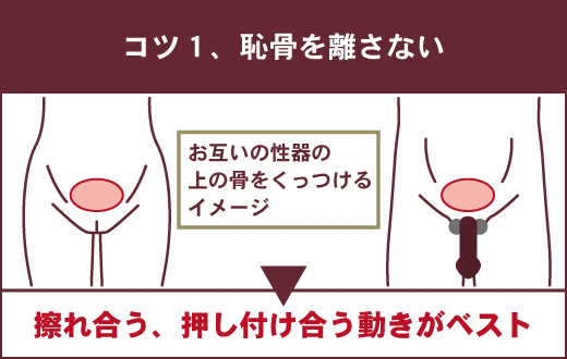 鉄板】正常位で女性を本気（マジ）にさせる3つの行動｜女は正常位であなたのすべてを見抜きます【経験談】 | ぱいなび｜チクニー・セフレ活動まとめサイト