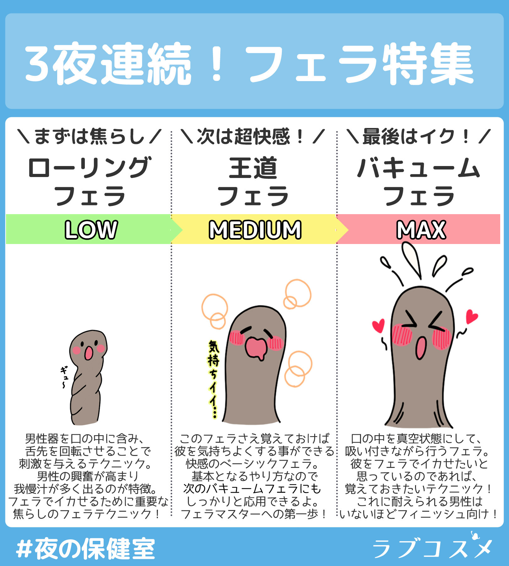 フェラが気持ちよくない理由は男にもある!?上手な教え方！ | happy-travel[ハッピートラベル]