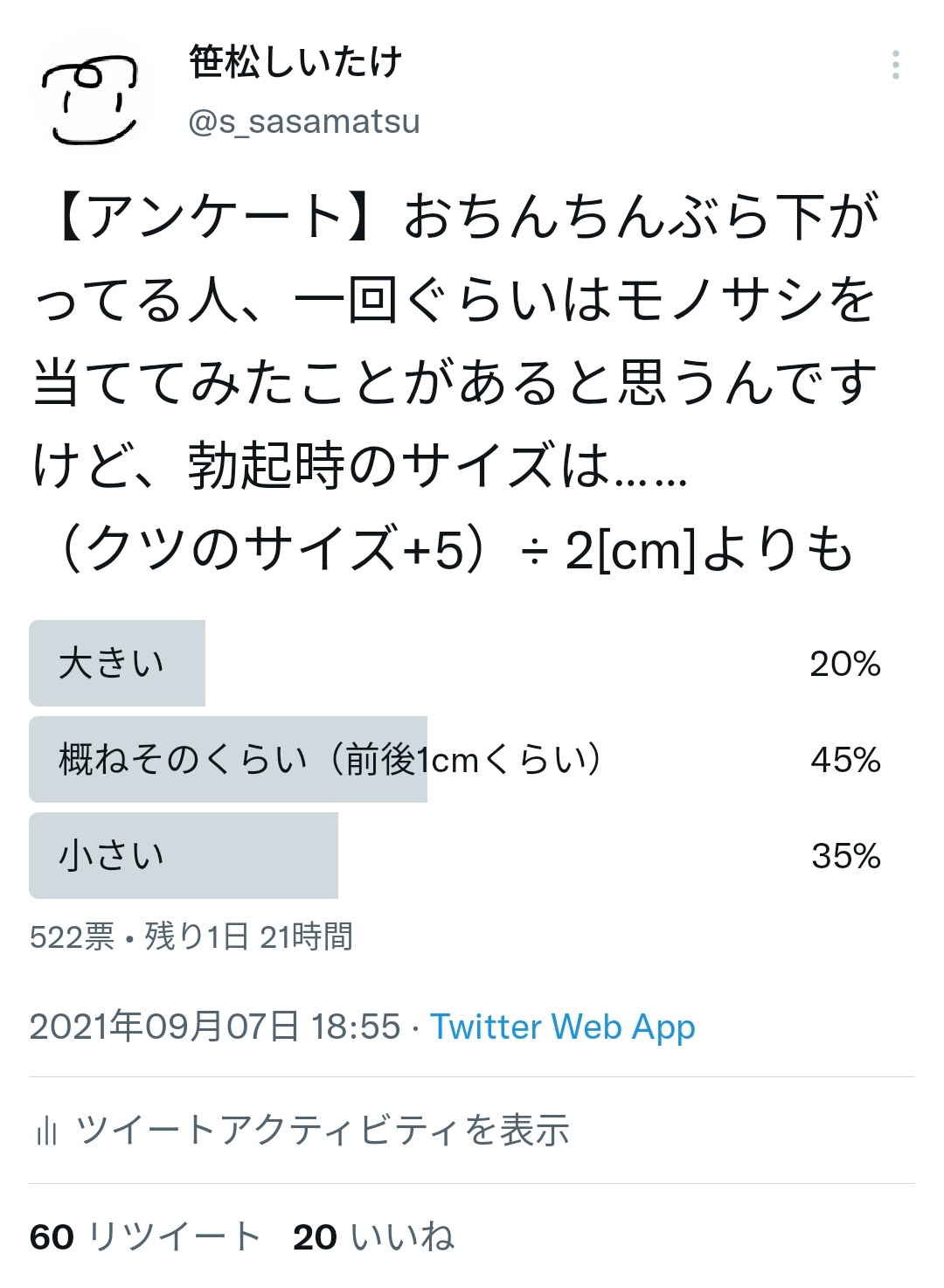 図録▽ペニス・サイズの国際比較