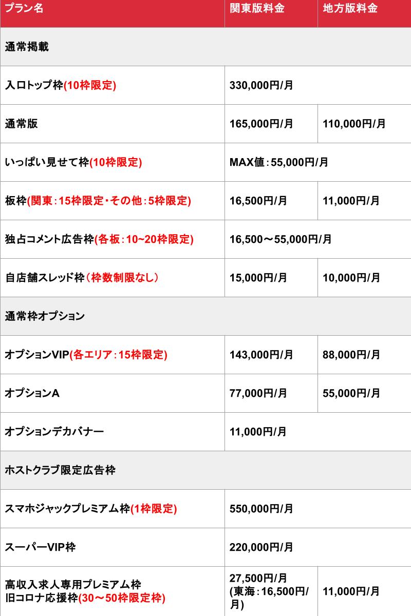 満月 | 小手指駅北口のメンズエステ