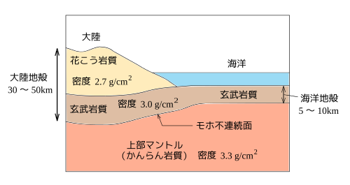 龙牌岩棉板矿棉板防火隔热高密度吸音保温板玄武岩外墙岩棉保温板-Taobao Singapore