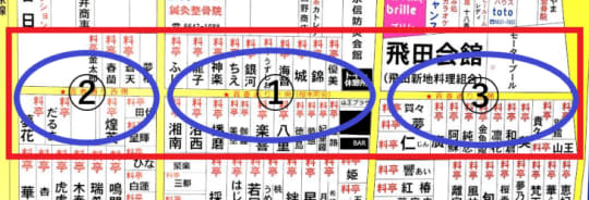 飛田新地の歩き方】最寄り駅ってどこ？ | 【完全攻略】飛田新地の歩き方