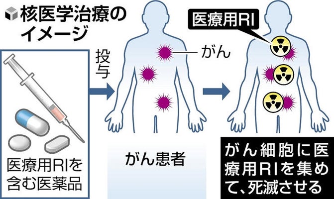 大阪名物【とんぺい焼き】の作り方と一緒に食べたい5分で作れる簡単副菜9選｜コラム｜eltha(エルザ)