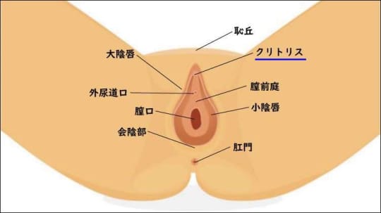 女がイキまくる手マンのやり方！具体的な方法と手マンが痛い原因・注意点