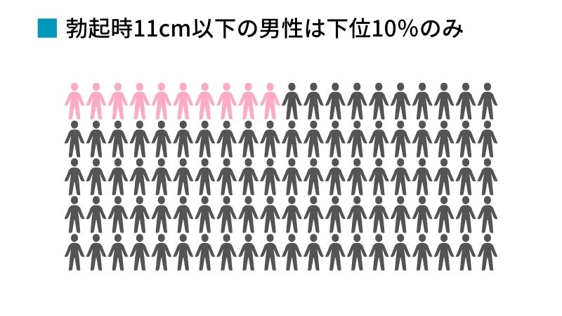 今の彼が大きめで遅漏です。今までの彼女たちはたんたんと正常位でピストンすればイッたそうですが、私はいけません。 | Peing -質問箱-