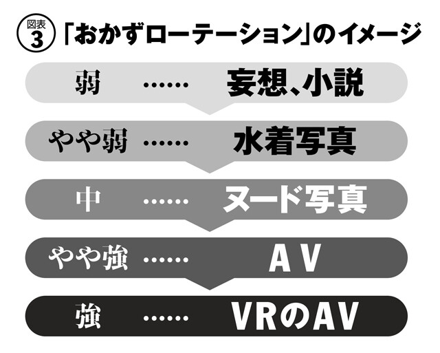 同人誌[id=2120614][まどかひふみ(メロンブックス)] 本気オナニーきもちいい!(虹咲學園學園偶像同好會| 露天市集|