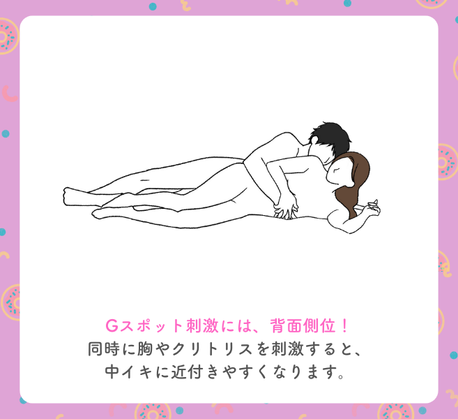 中イキのやり方・コツとは？膣イキにおすすめの体位やコツを丁寧解説【快感スタイル】