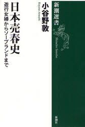 吉原ソープランド「ショコラ」オフィシャルサイト