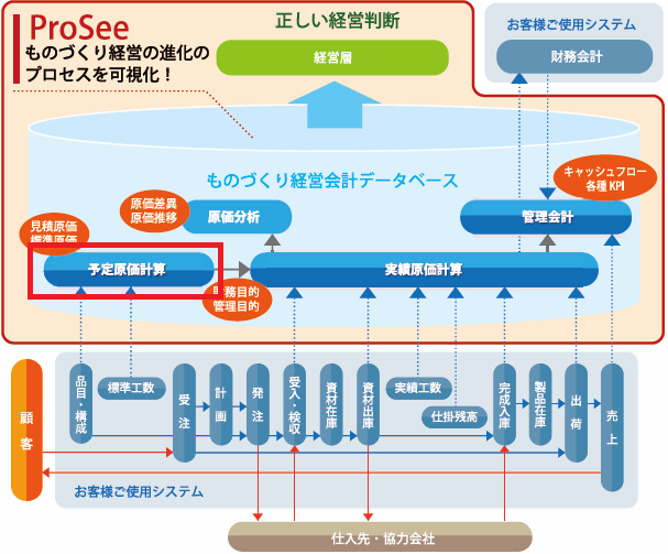 札幌市中央区のスナック求人一覧 | 全国のスナック求人情報【スナックリクルート】