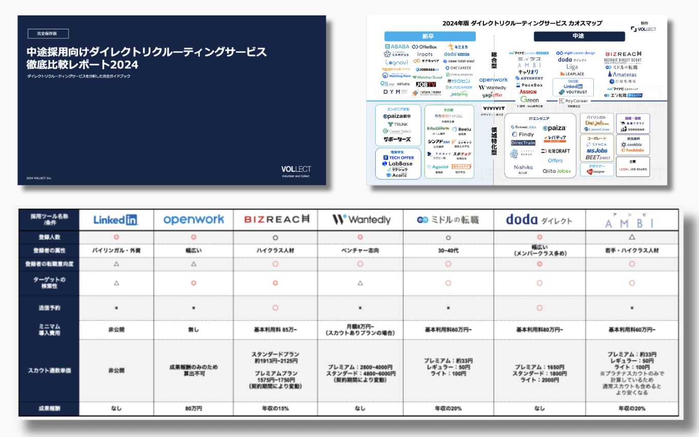 スカウト型転職サイトおすすめ24選を比較｜仕組みや怪しいスカウトの見分け方も解説！ - キャリアアップステージ