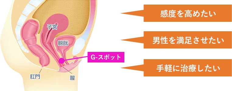 男性の“Gスポット”を探るための前立腺マッサージ4ステップ｜メンズヘルス公式