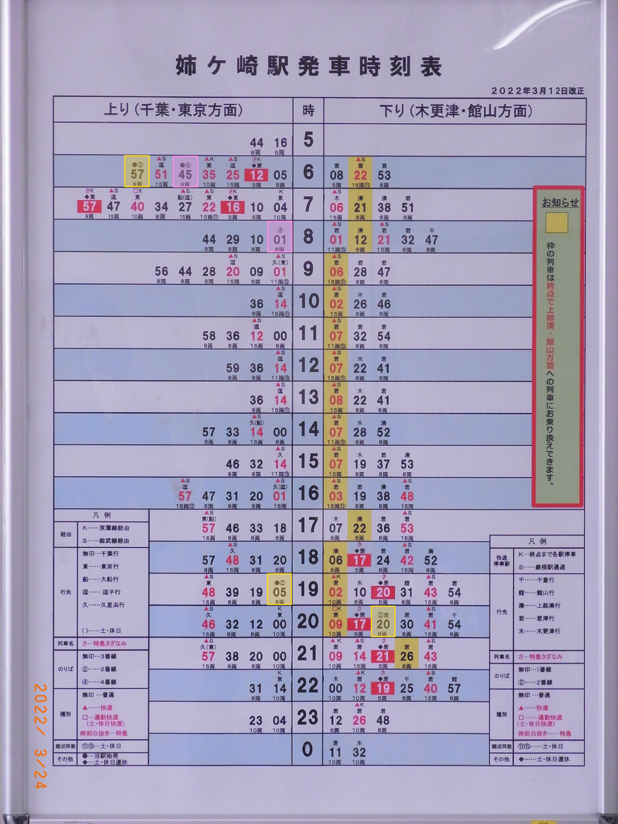 姉崎駅前地区の概要 | 市原市ウェブサイト