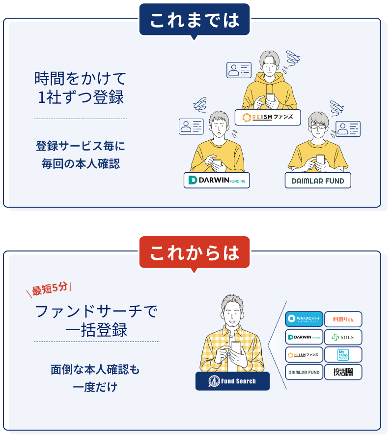 きょうの料理ビギナーズ 今すぐ食べたいパスタのルール 生活実用シリーズ NHKきょうの料理ビギナーズABCブック/NHK出版