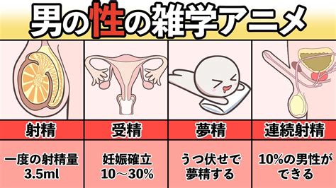 足ピンオナニーのやめ方とオナニーのメリットについて徹底解説 | ED治療・早漏治療・AGA治療ならユニティクリニック（ユナイテッドクリニックグループ）