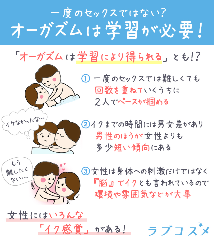 同時イキのやり方！彼と一緒にイク方法とは - 夜の保健室