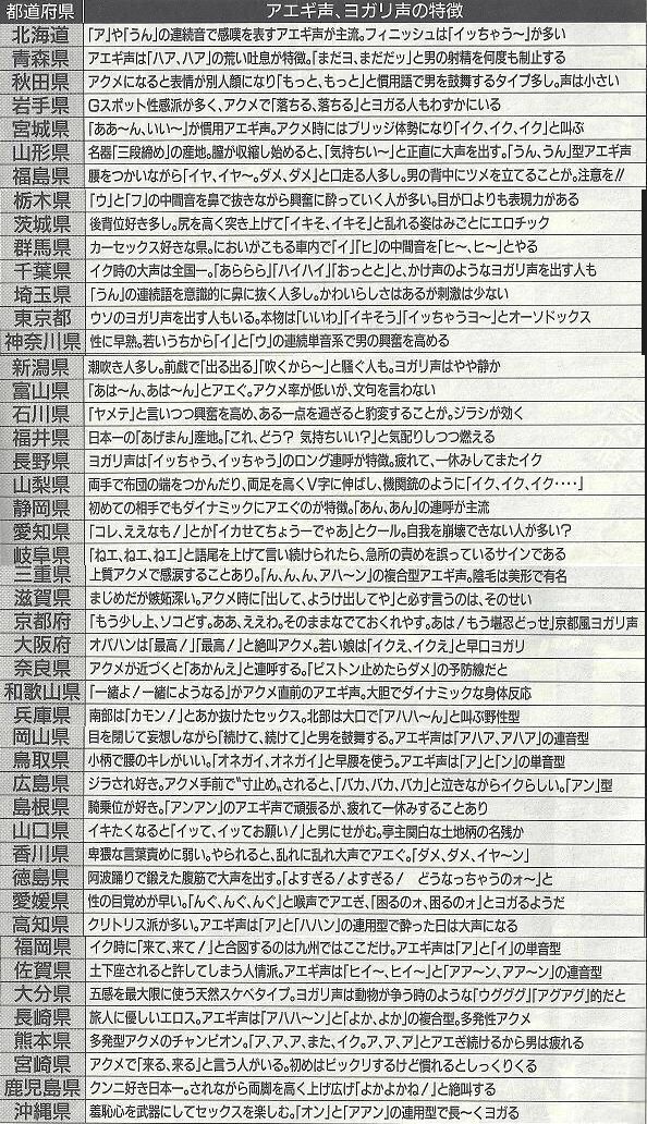 喘ぎ声 擬音語 エロティック 成年誌