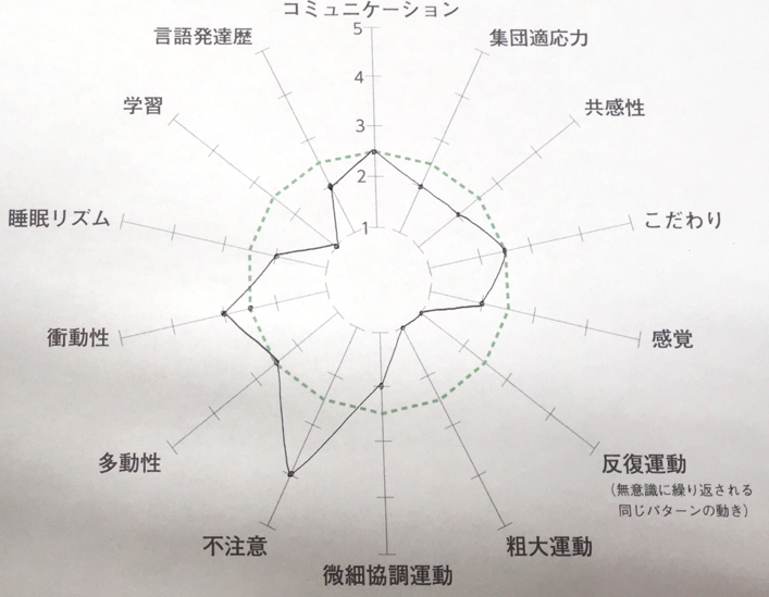 M Spa (エムスパ)「れい