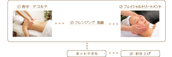 和那【あいな】〜富山メンズエステ〜 | 富山市 |