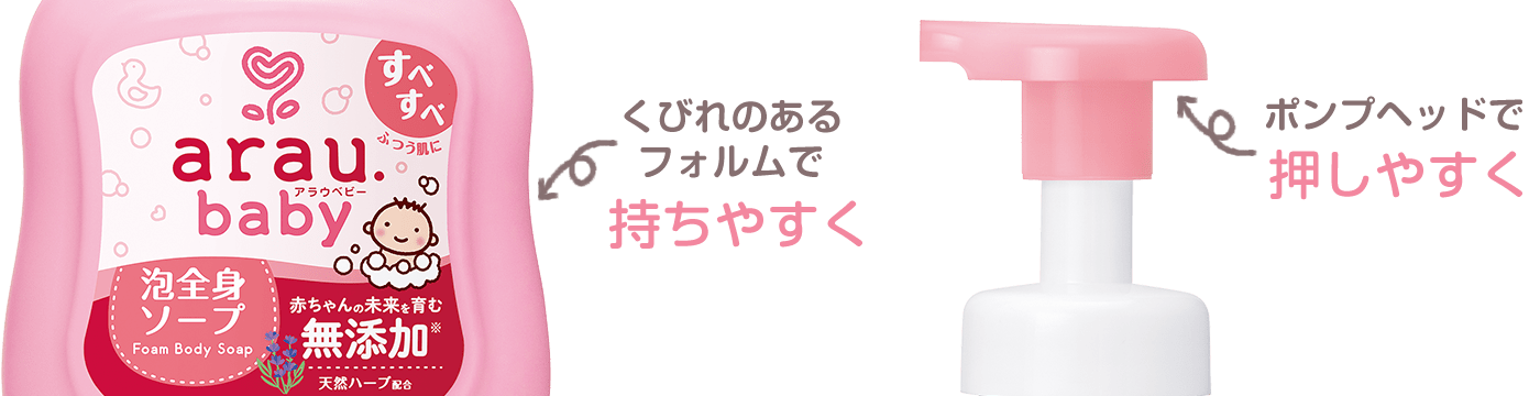 泡ハンドソープボトル - 株式会社アルボース