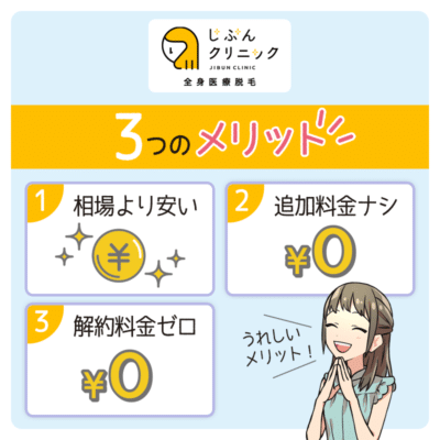 医療脱毛大手「アリシアクリニック」破産「返金極めて難しい」 ９万人被害か？ 利用者戸惑い…解雇従業員も怒り |