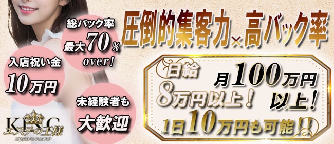 五反田 キャバクラボーイ求人【ポケパラスタッフ求人】