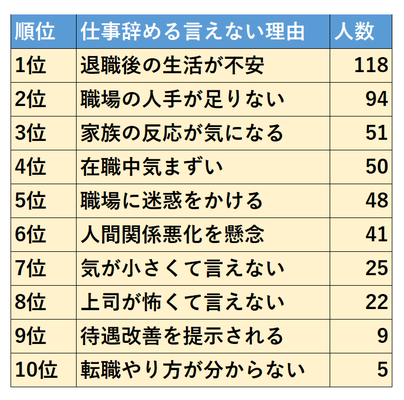 第2子妊娠が判明！ このタイミングで、大きな自治会の仕事が回ってきた!?【家を建てたら自治会がヤバすぎた Vol.12】｜コラム｜eltha(エルザ)