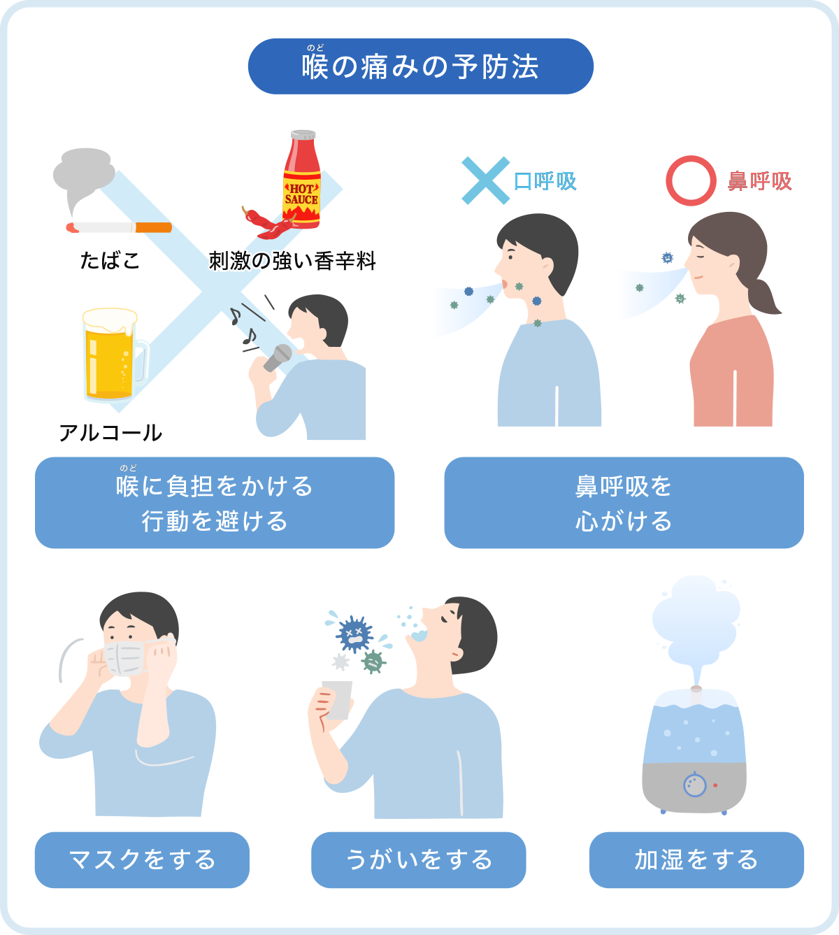 口臭のもと、臭い玉（膿栓）ができる原因は？どうやって取るの？｜福山市の歯科相談室