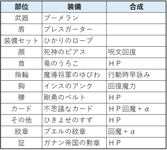 ひきよせ 猪口(1段SS)ヒノキ 淡い 130100(代引不可)【送料無料】