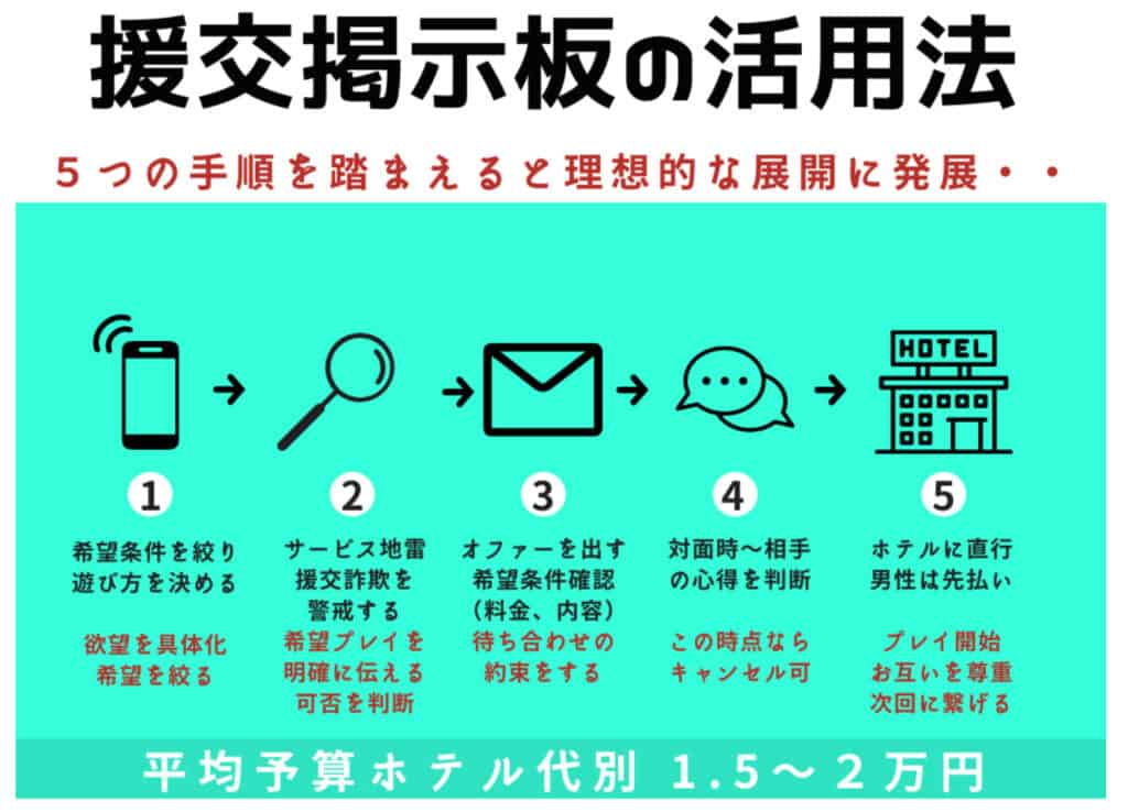 群馬で援助交際はできる？おすすめの出会い方と相場を解説！【2024年援交情報】 | Onenight-Story[ワンナイトストーリー]