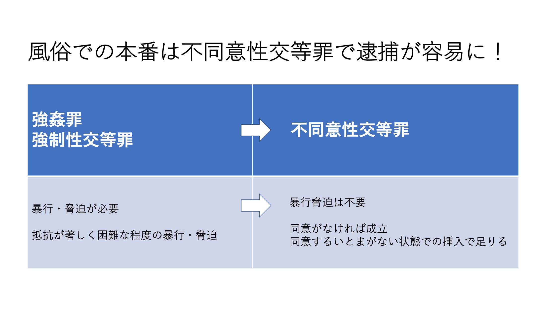 デリヘルで本番セックスする方法を伝授！本番させてくれるデリヘル嬢の特徴・注意点もご紹介！ - 風俗本番指南書