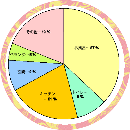 エッチ好きのギャルJKと自宅でハメ撮り中出し☆ ｜ mpo.jp