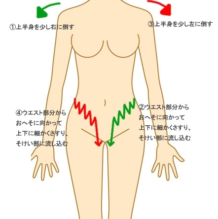 脚のむくみを解消するリンパヨガとは？リンパを流す簡単マッサージ＆ポーズのコツ | ヨガジャーナルオンライン