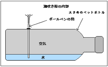 朝イチで我慢汁で水分補給させられ脳イキ潮吹きをキメてしまうmo | RiRiRi