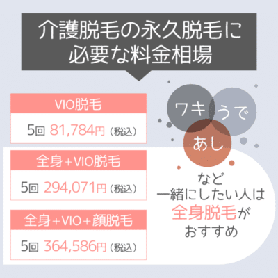 Yahoo!オークション -「浦野」(50代) (熟女)の落札相場・落札価格