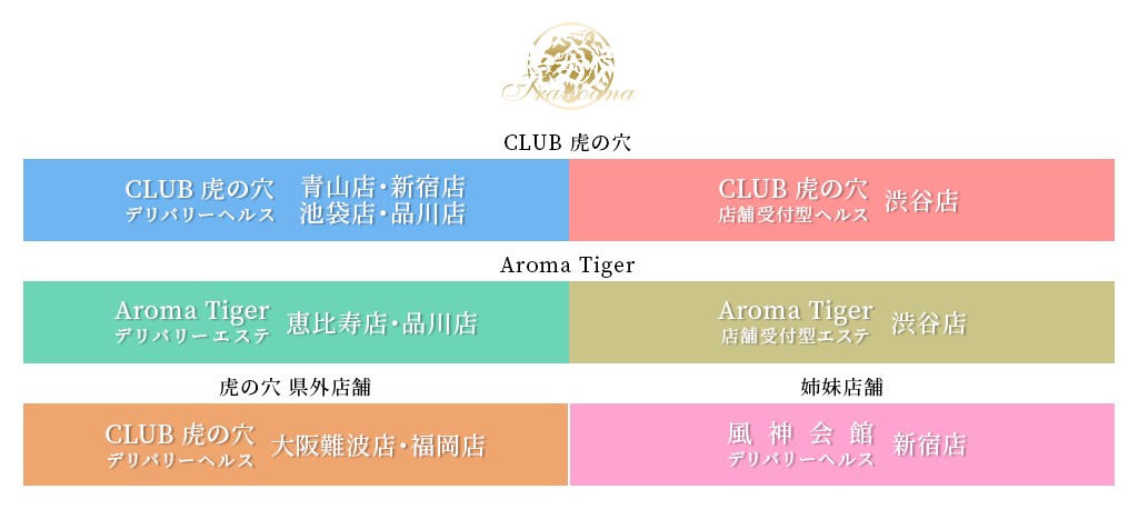 風俗嬢と個人情報について解説！本当に注意すべき個人情報問題とは | カセゲルコ｜風俗やパパ活で稼ぐなら