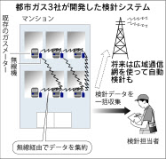 KEIZ大高店 - みんパチ