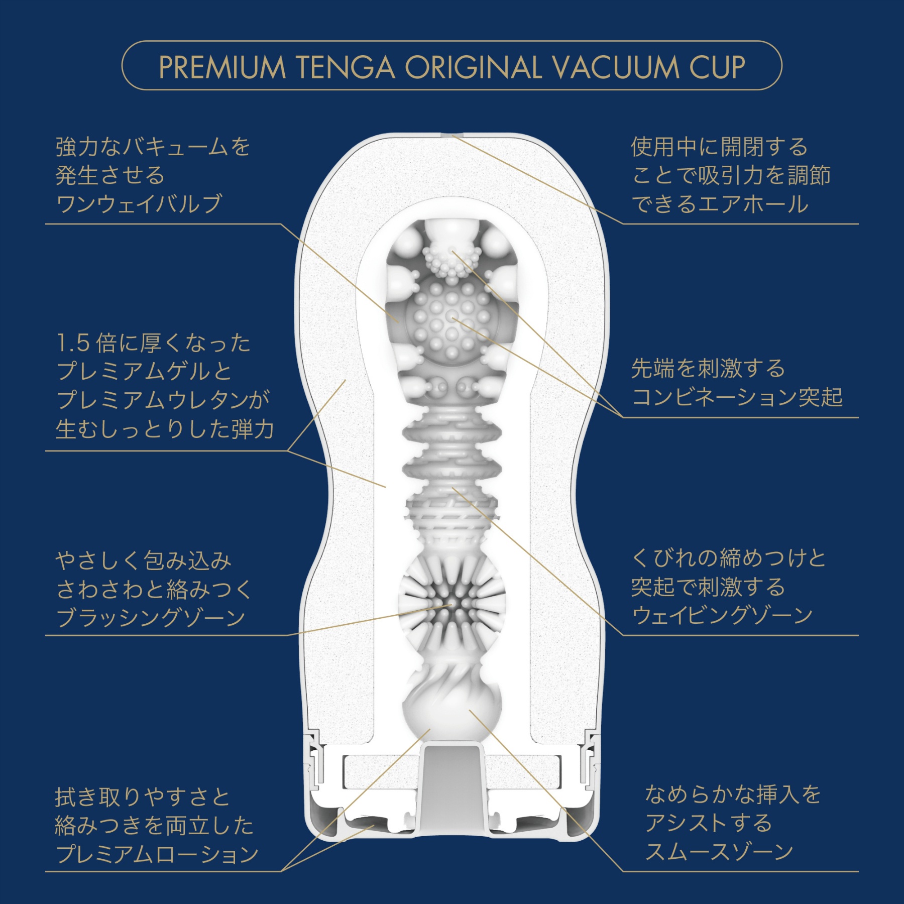 これは買っておいた方がいい！おすすめのTENGA人気ランキング｜chillhanaメディア