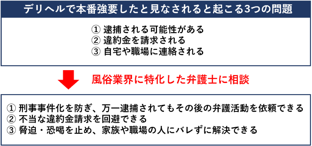 仙台のデリヘルで本番（基盤・円盤・NN/NS）はできるのか？噂のあるおすすめ8選！口コミ、料金から噂を調査します - 風俗本番指南書