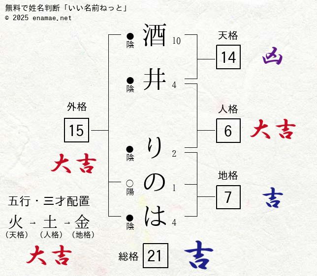 さかい利晶の杜 展示観覧料+VR「タイムトリップ堺」セット券/さかい利晶の杜 - じゃらん遊び体験