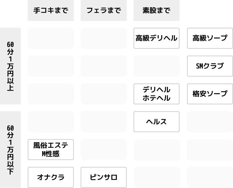 るっきんぐらぶ - 静岡市内風俗エステ(派遣型)求人｜風俗求人なら【ココア求人】