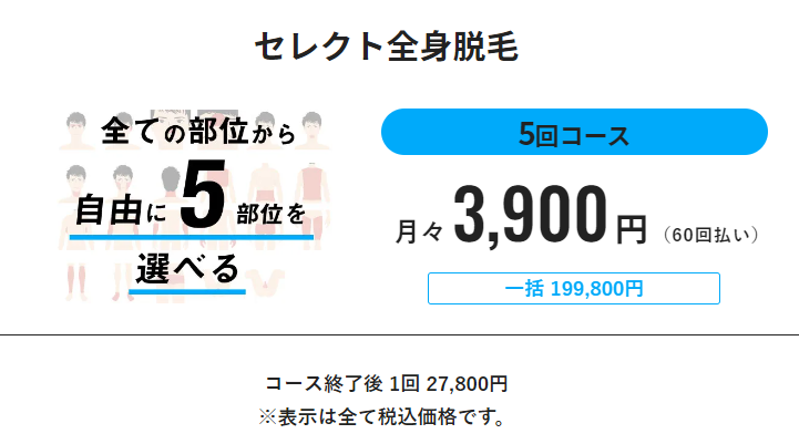 メンズリゼ経験者の口コミ公開！５回じゃ足りない？効果ない？【36人調査】