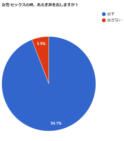 声を潜めて―こっそりエッチ特集】漏れる声、響く水音を聞かれるスリルがたまらない絶対バレちゃう…でも、止めるなんて選択肢はない… - まんが王国