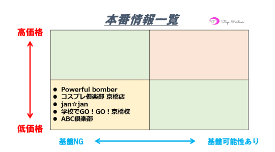 天王寺にピンサロはない！周辺のピンサロと激安で遊べる手コキ風俗4店へ潜入！【2024年版】 | midnight-angel[ミッドナイトエンジェル]