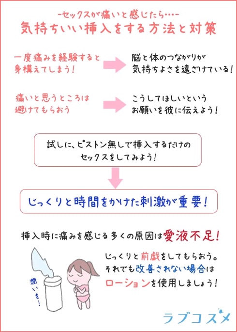 男女の本音】「挿入の感覚・イク感覚」ってどんな感じ？男女別に聞いてみた