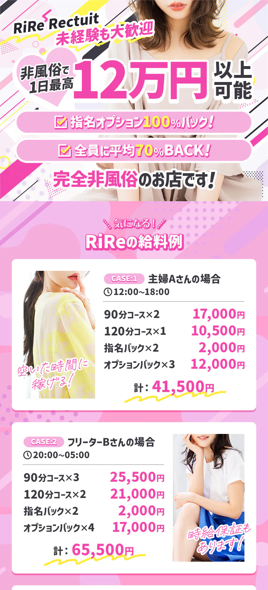 RiReリル 川崎 | 川崎・鶴見 |