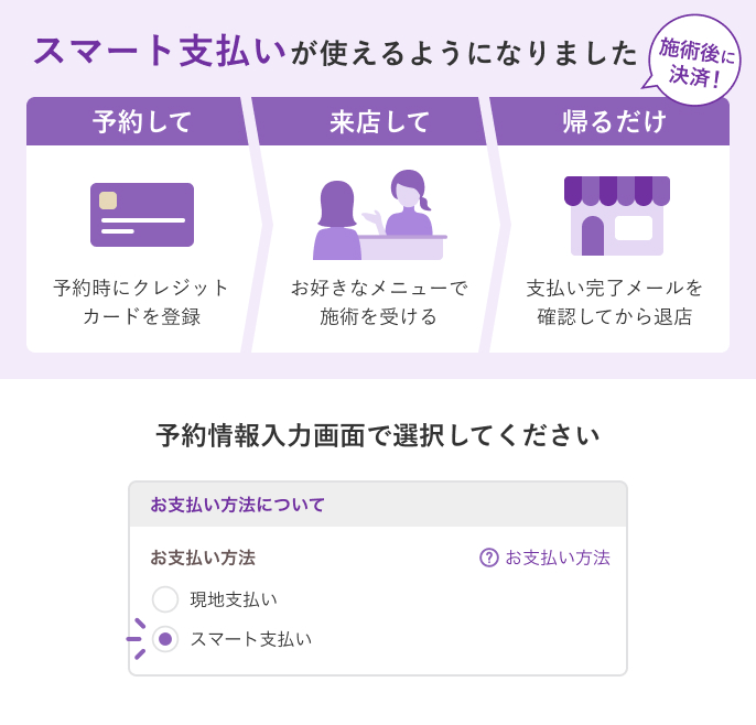 クチコミ」を大解剖！ 発信されるまでの仕組みや影響力、各社が意識すべきこととは？｜ノウハウ｜株式会社トライバルメディアハウス