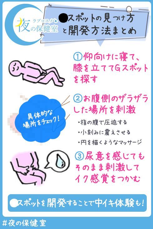 好きなプレイや愛撫のやり方は？女子がSEX中にしてほしいこと・嫌なこと | ViVi