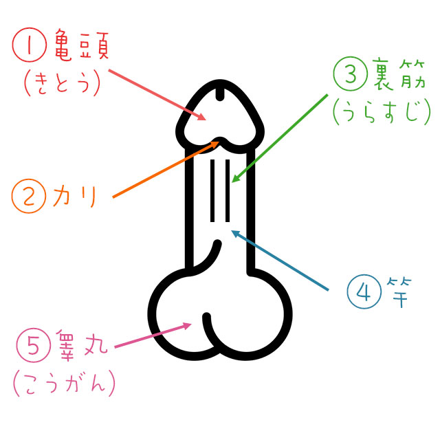 千葉駅の風俗情報 - 千葉風俗Navi