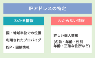 デリヘルドライバーを半年間続けたリアル体験談。面接から実際の仕事の流れを徹底解説。